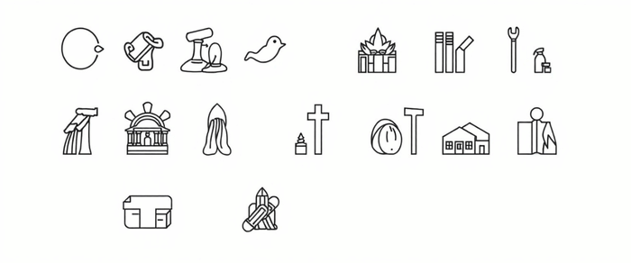 Types of Iconography