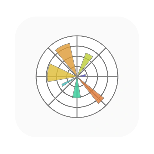 Best Online Data Science Course | Python, AI & ML | Web D School