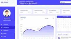 AI-Powered Designer Pro Course Chennai | Unlock 4 Careers in Course | UX/UI | GD