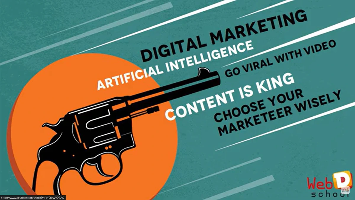 Full-Stack Digital Marketing Course in Chennai | Web D School