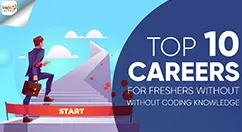 Advanced Graphic Design Course in Chennai | Web D School