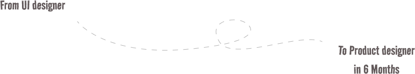 AI-Powered Product Design Course in Chennai | Web D School