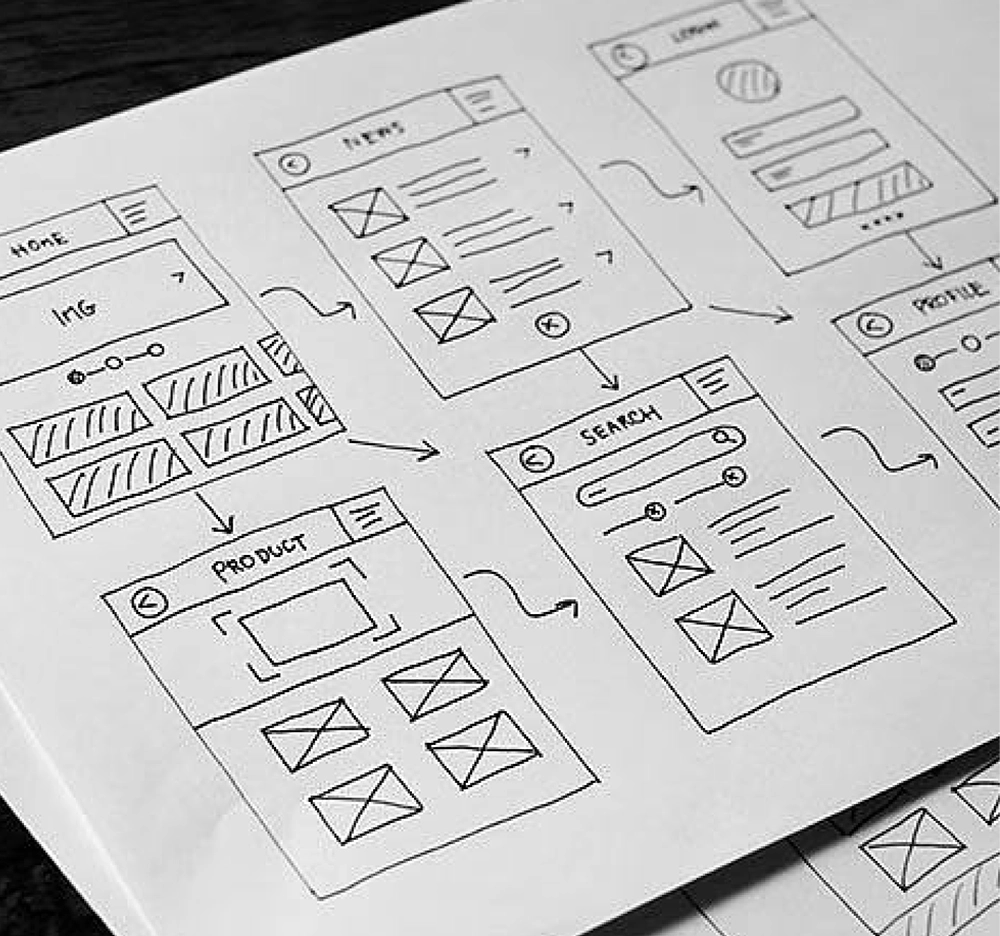 AI-Powered Product Design Course in Chennai | Web D School