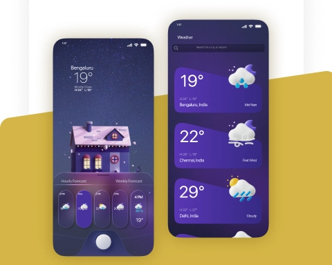 Visual Design Mastery Course in Chennai | Web D School